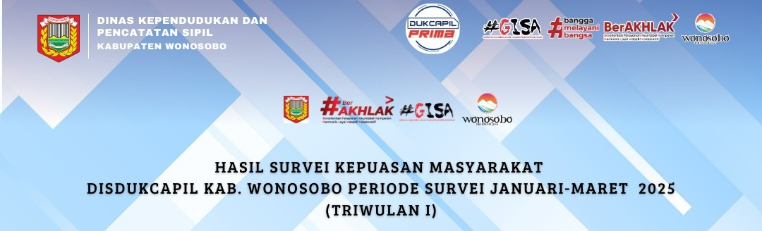 Hasil Survei Kepuasan Masyarakat Triwulan I Tahun 2025
