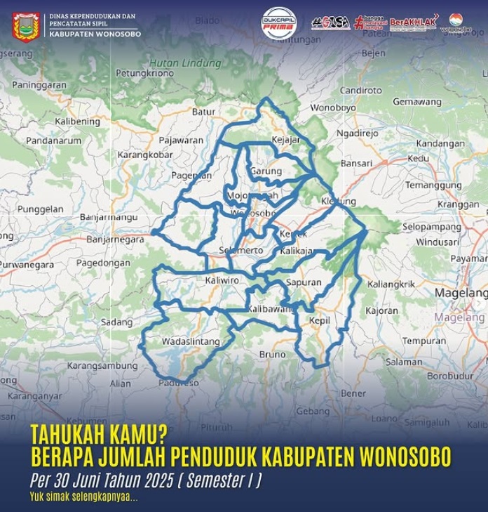 JUMLAH PENDUDUK PER 30 JUNI 2025