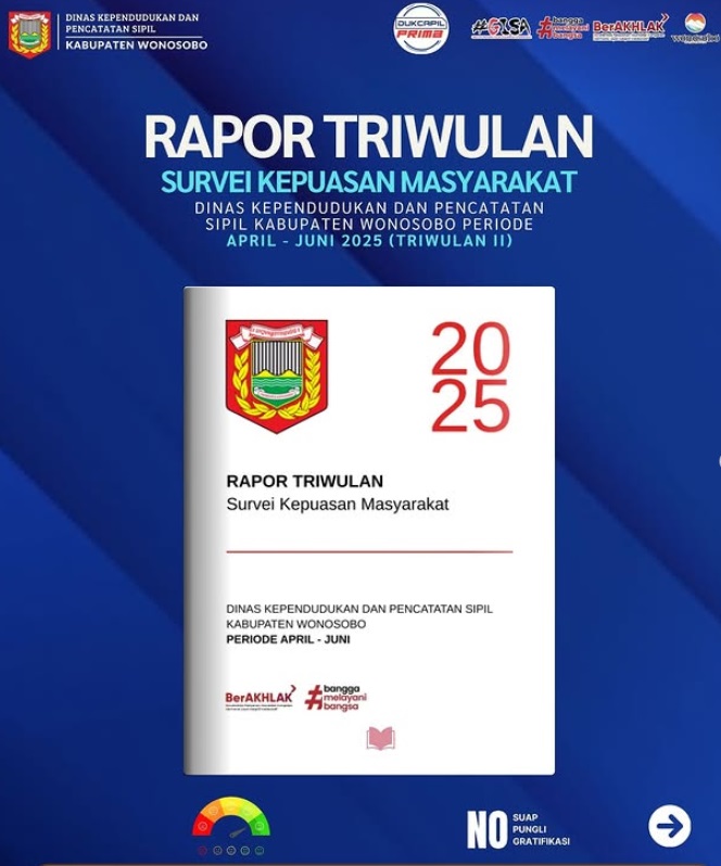 Rapor Survei Kepuasan Masyarakat Triwulan 2 Tahun 2025