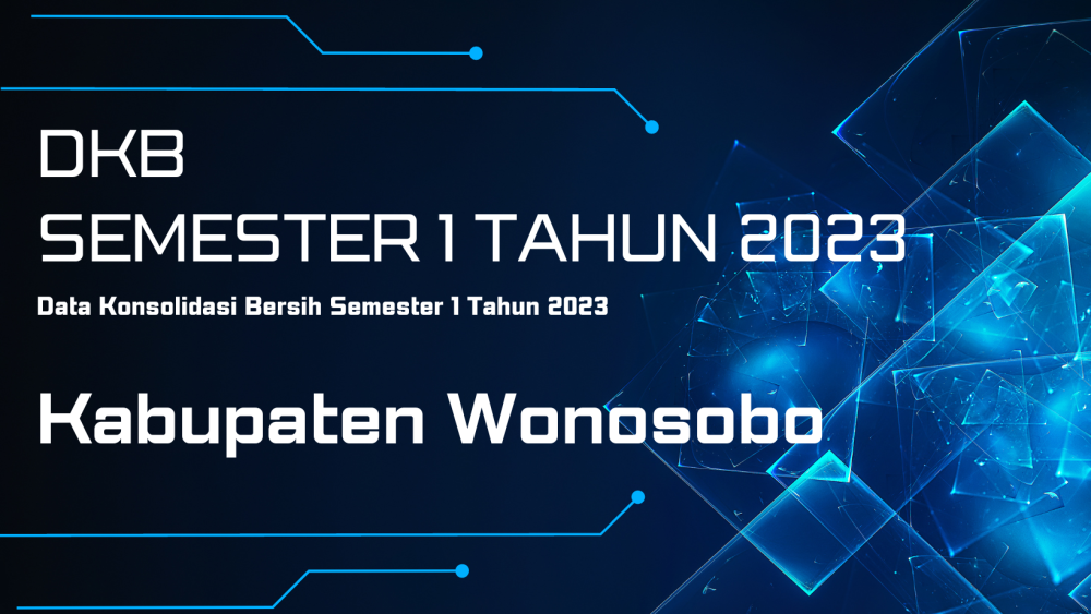 Jumlah Penduduk Kabupaten Wonosobo DKB Semester 1 Tahun 2023