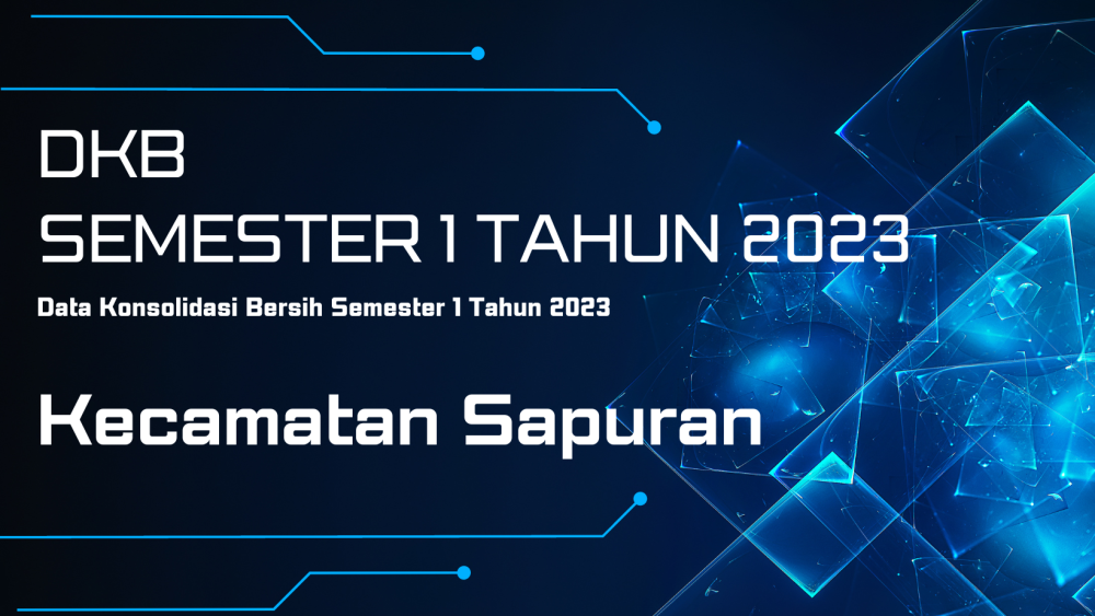 Jumlah Penduduk Kecamatan Sapuran DKB Semester 1 Tahun 2023